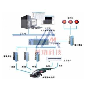 电动工具耐久测试